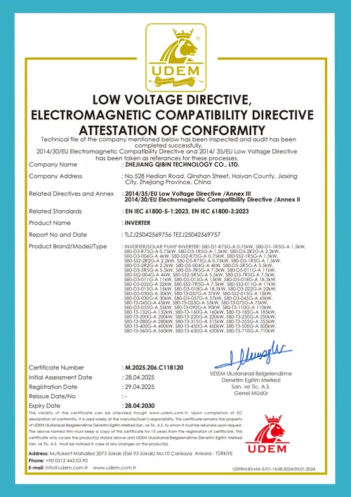 CE certificate — S80 series